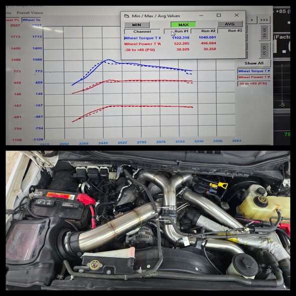 2011-2026 6.7 Powerstroke Stainless Steel Piping Kit - Image 2